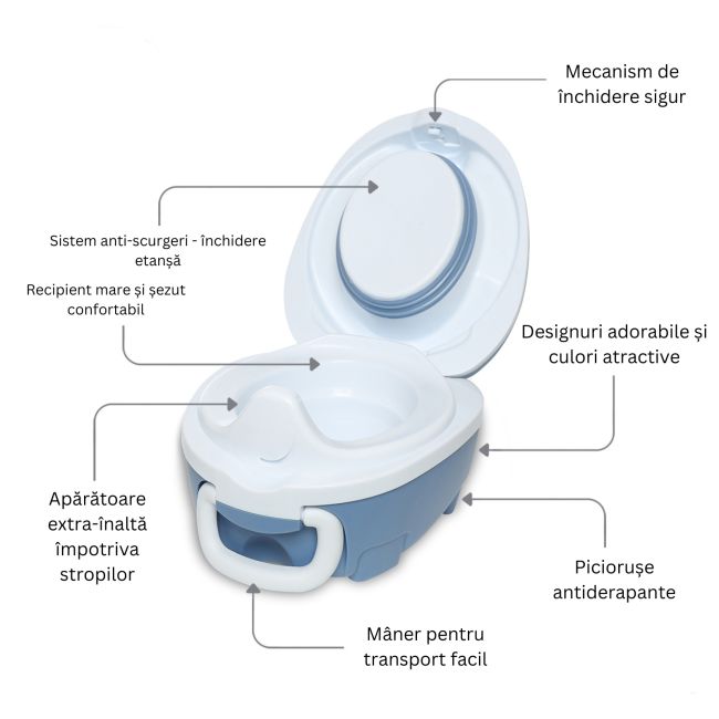 Olita portabila cu capac si maner My Carry Potty, Bleu pastel