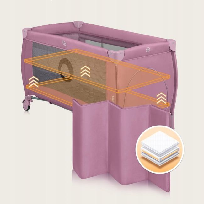  Patut pliant, Lionelo, Stefi Plus, Cu doua nivele, Cu intrare laterala cu fermoar, 2 roti, 120 x 60 cm, Conform cu standardul european de securitate EN 716, Roz BYNLO-STEFI_PLUS_PINK_MAGNOLIA