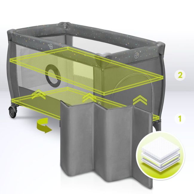  Patut pliant, Lionelo, Stefi Plus, Cu doua nivele, Cu intrare laterala cu fermoar, 2 roti, 120 x 60 cm, Conform cu standardul european de securitate EN 716, Verde Olive BYNLO-STEFI_PLUS_GREEN_OLIVE