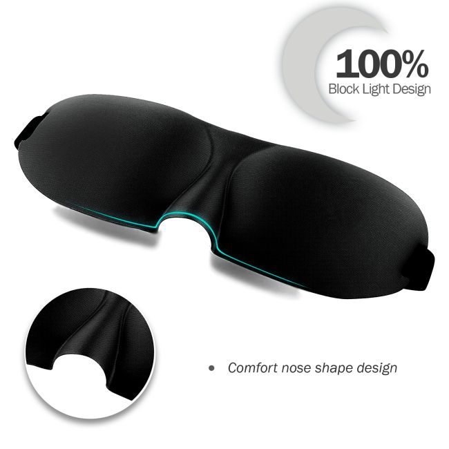 Masca de dormit, 3D, WAYA, Reglabila, 100% lumina blocata, Negru EKDEM-3D02