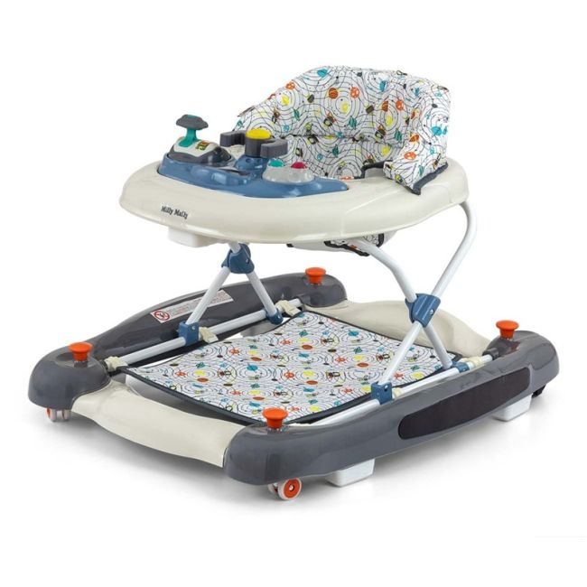 Premergator Patrol Plus, Galaxy, Milly Mally EKDmm29496