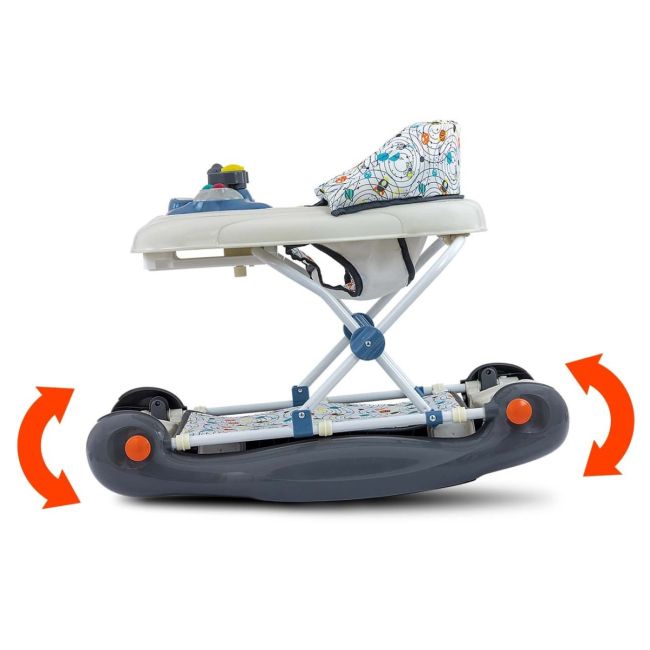 Premergator Patrol Plus, Galaxy, Milly Mally EKDmm29496