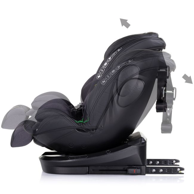 Scaun auto chipolino hypnotic i-size 40-150 cm cu sistem isofix si sezut rotativ anthracite hubstkhyp0253an
