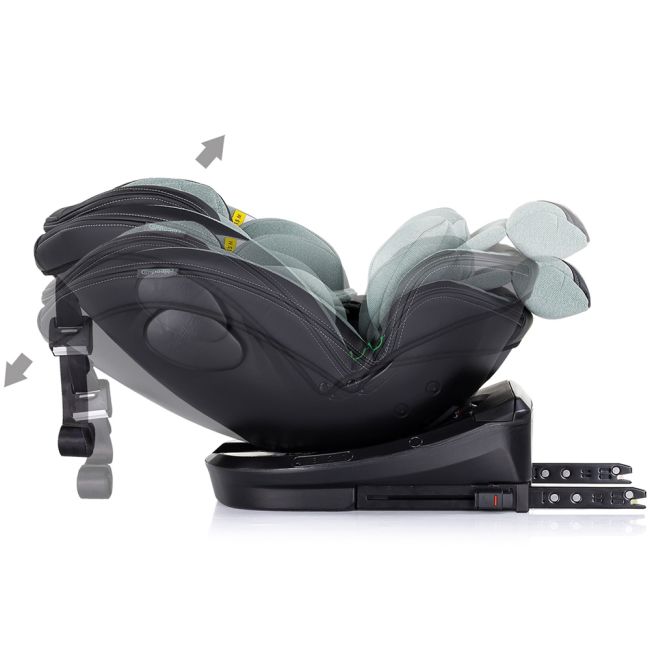 Scaun auto chipolino hypnotic i-size 40-150 cm cu sistem isofix si sezut rotativ basil hubstkhyp0255ba