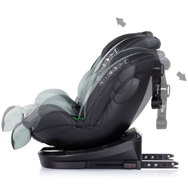 Scaun auto chipolino hypnotic i-size 40-150 cm cu sistem isofix si sezut rotativ basil hubstkhyp0255ba
