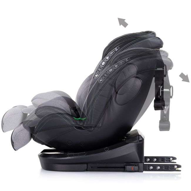Scaun auto chipolino hypnotic i-size 40-150 cm cu sistem isofix si sezut rotativ cloud hubstkhyp0252cl