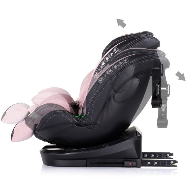 Scaun auto chipolino hypnotic i-size 40-150 cm cu sistem isofix si sezut rotativ pink marshmallow hubstkhyp0256pm