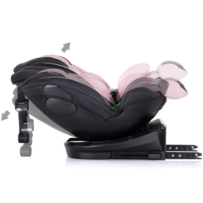 Scaun auto chipolino hypnotic i-size 40-150 cm cu sistem isofix si sezut rotativ pink marshmallow hubstkhyp0256pm