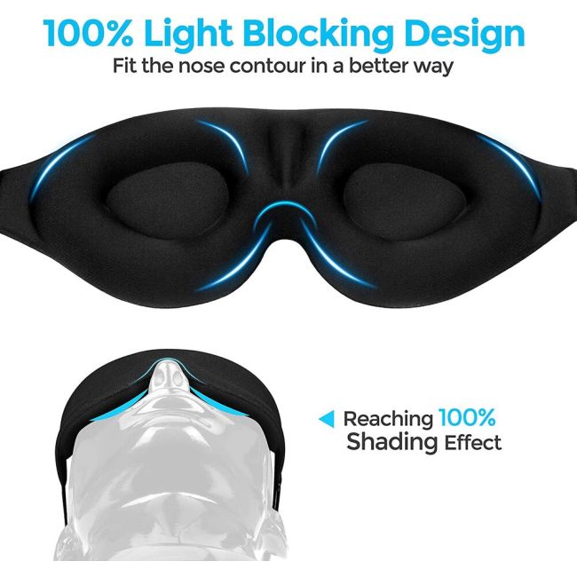 Masca de somn 3D Premium, WAYA , Poliester, Reglabila, 100% lumina blocata, Negru EKDEM-S1