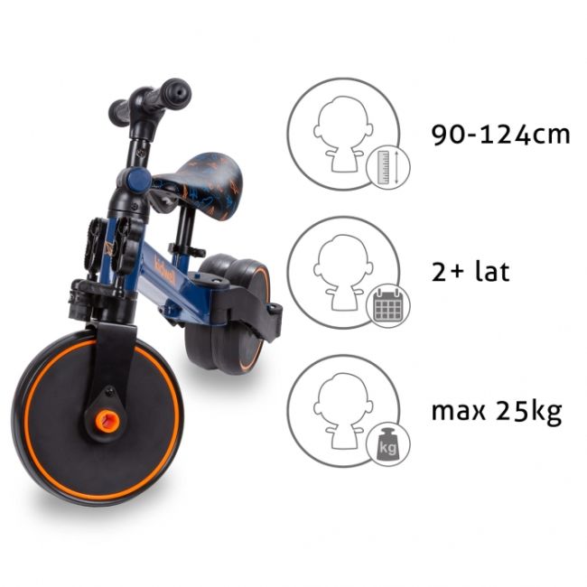 Tricicleta cu pedale 3 in 1 kidwell pico plane - resigilat edeedirotrpic01a5_resigilat