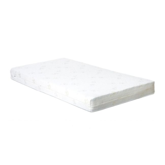 Saltea SmartNest in 5 straturi Jacquard Deluxe 130/60/12cm cu 2 fete pentru paturile 2-6 ani - ASC754194982542