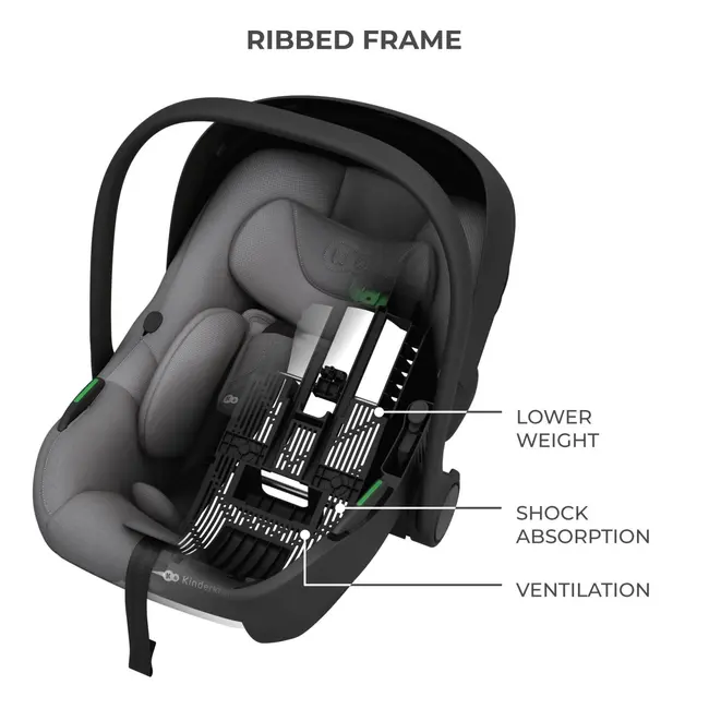 Kinderkraft ENDURA SAFE MODULAR SYSTEM GREY VIVKCILENFXGRY2000