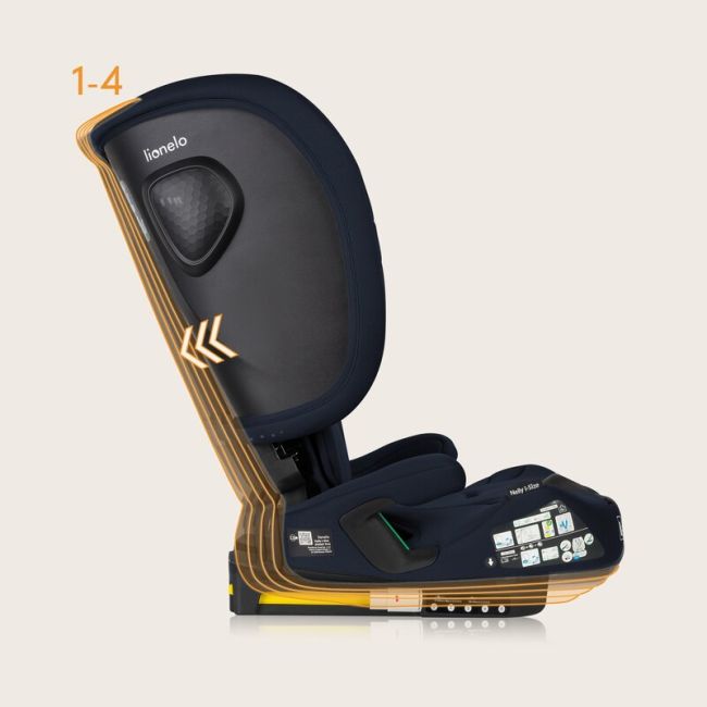 Scaun auto pliabil, Lionelo, Nelly, i-Size, 76- 150 cm, Tetiera reglabila in 15 pozitii, Spatar reglabil in 4 pozitii, Sisteme de fixare Isofix si Top Tether, Sezut lat si confortabil, Conform cu ECE R129, Albastru BYNLO-NELLY_I-SIZE_BLUE_NAVY