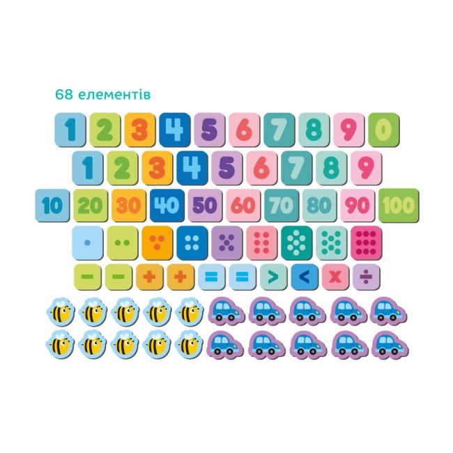Set magnetic - numere si simboluri matematice