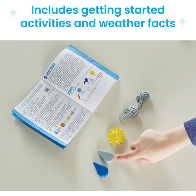 Joc de sortat si numarat – descopera vremea