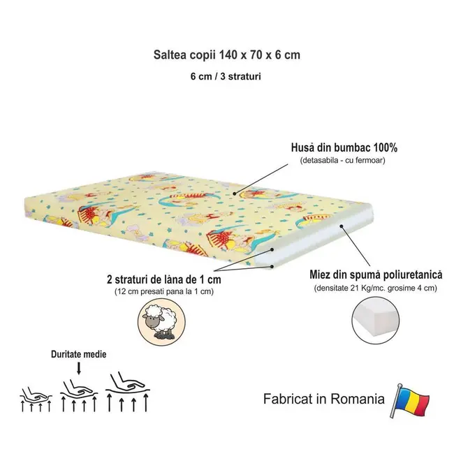 Patut pt copii 2-8 ani,  Economic Girafa, varianta cu Saltea cu lana SafeNest inclusa in pret- PC-P-MK-ECO-GIR-70
