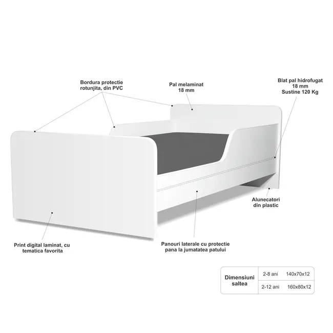 Pachet Promo Pat de Fete 2-12 ani Start Printese, saltea SmartNest cu lana 160x80x12 cm si husa impermeabila - PC-PCH-PRO-STR-PRN-80