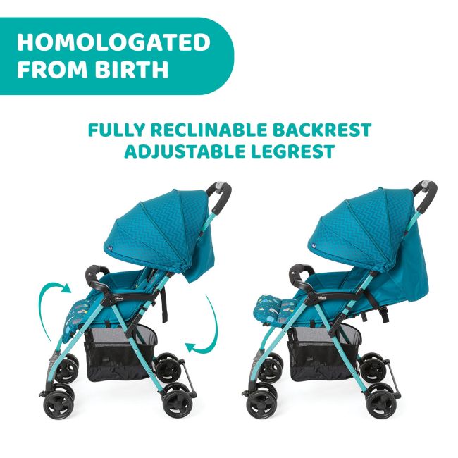 Carucior sport Chicco Ohlala 3, Sloth In Space (Albastru), 0luni+ CHC79733-8_SLOTH IN SPACE