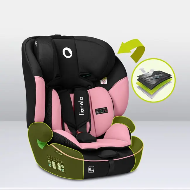 Scaun auto, Lionelo, Levi i-Size, Universal, Instalare FWF, Cu tetiera reglabila in 10 pozitii, Cu spatar detasabil, 76-150 cm, Conform cu R129, Roz BYNLO-LEVI_I-SIZE_PINK_BABY