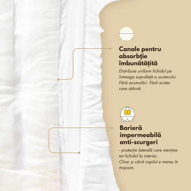 Zuluff chilotei  Mega Pack, Marimea 3, 6-11 kg