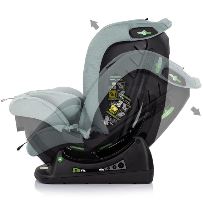 Scaun auto chipolino aviato i-size 40-150 cm basil hubstkavt02504ba