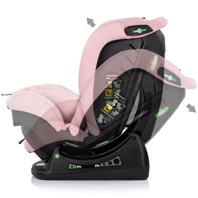 Scaun auto chipolino aviato i-size 40-150 cm pink marshmallow hubstkavt02505pm