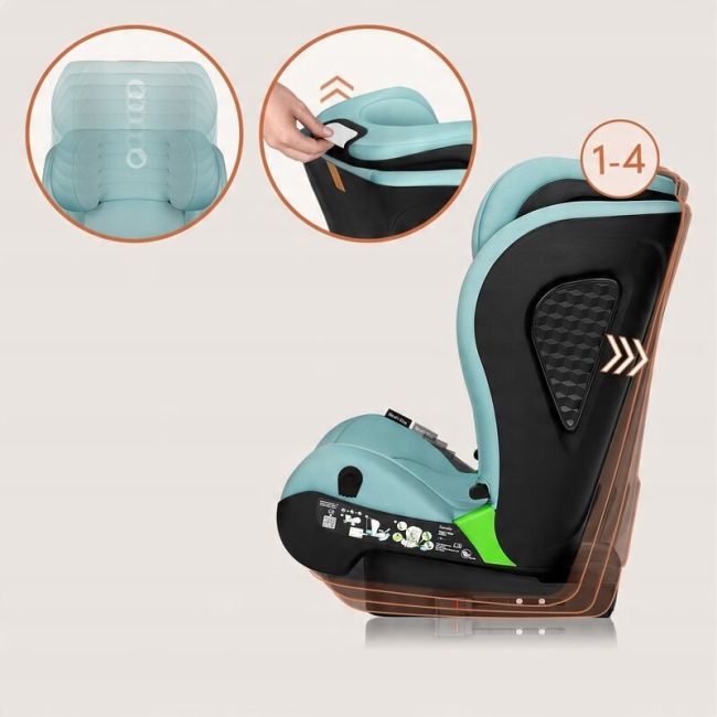 Scaun auto i-Size, Lionelo, Neal, Spatar reglabil in 4 pozitii, Tetiera in 10 pozitii, Suport sticla inclus, 15-36 Kg, 100-150 cm, Cu Isofix, Conform ECE R129, Verde Turquoise BYNLO-NEAL_I-SIZE_GREEN_TURQUOISE