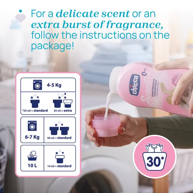 Balsam concentrat Chicco, pentru haine. Delicate Flowers, 750ml, 0luni+ CHC0587610-7