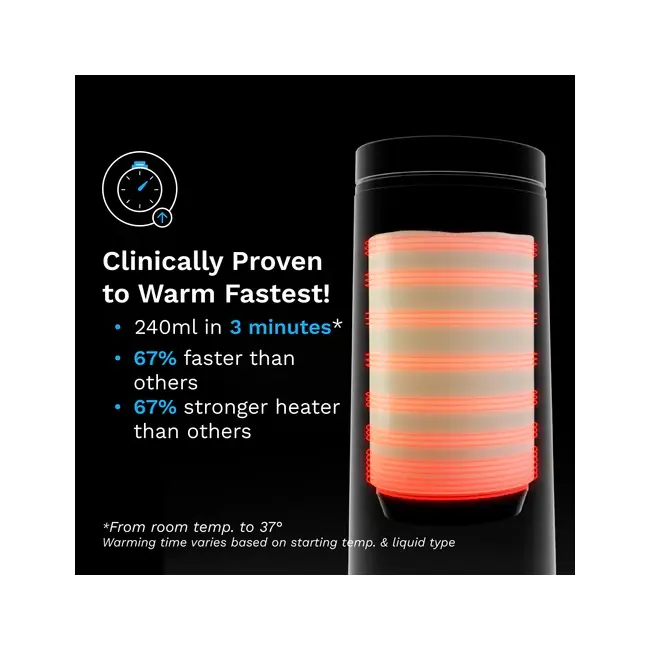 Superfast Portable Bottle Warmer BabyBrezza
