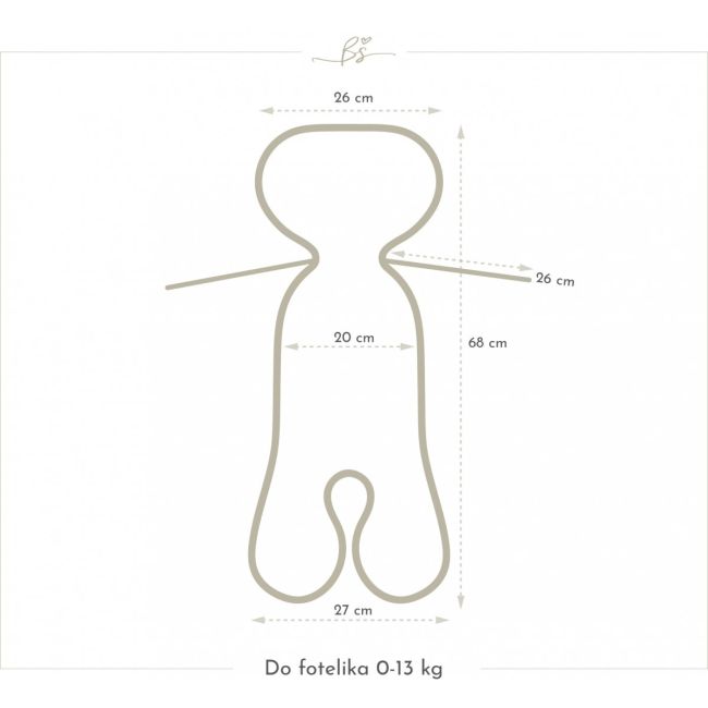 Insertie Antitranspiratie 3d Pentru Scaun Auto 0-13 Kg, Fragute ,   Babysteps Pjbc277