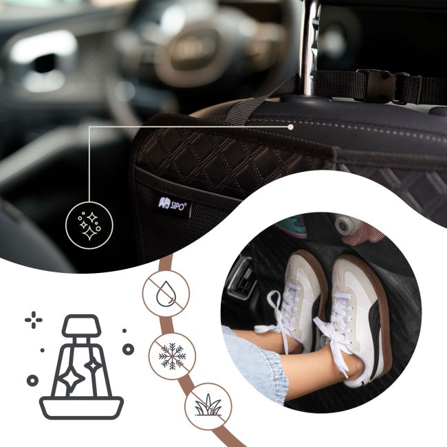 Protectie anti-lovituri pentru scaun auto, negru – Sipo EKDSCA-05