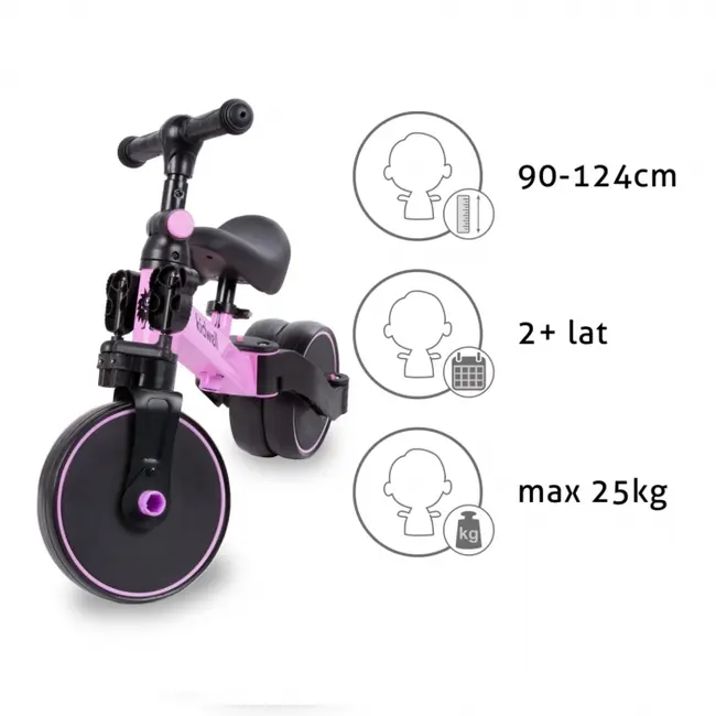 Tricicleta cu pedale 3 in 1 kidwell pico pink rose edeedirotrpic03a0