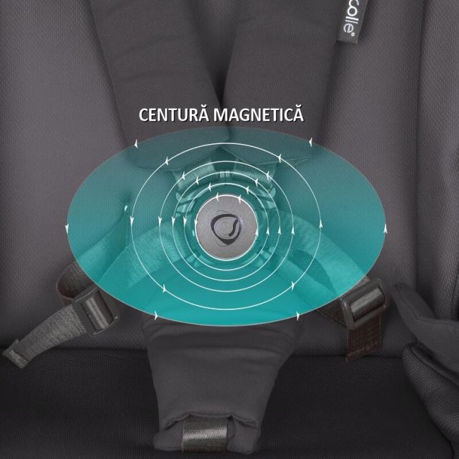 Carucior modular 2in1 coccolle serry jet black+ scoica auto isize coccolle knox greystone smb325065460324080371