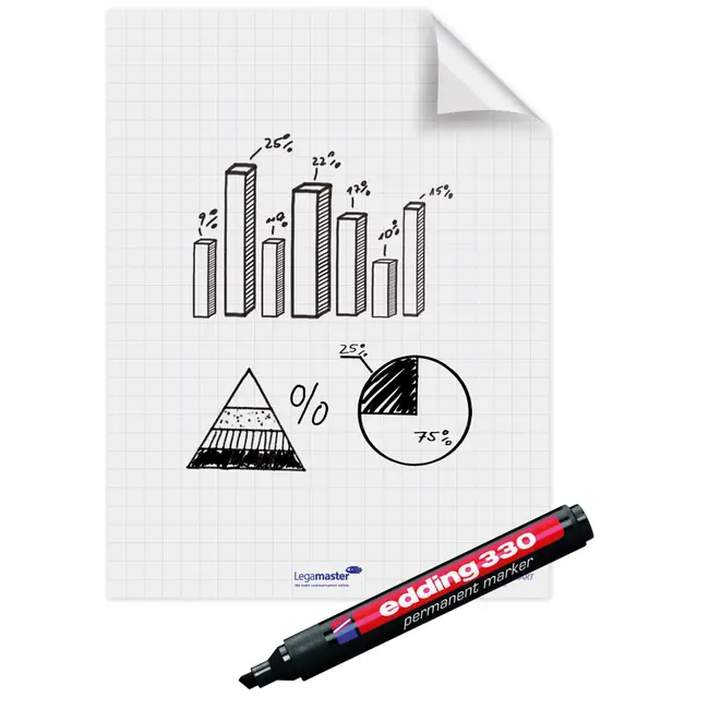 Flipchart Legamaster Magic Chart, liniat, 25 coli/set BPTCPS159000