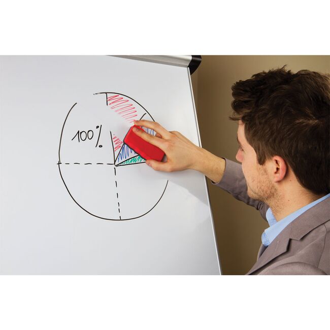 Set Kores pentru whiteboard, 4 markere si burete magnetic BPTCKS000205