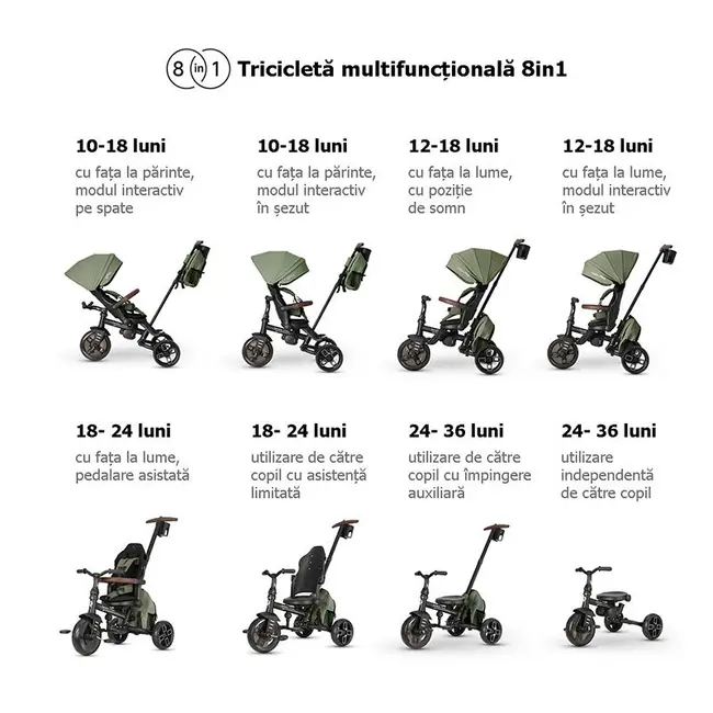 Tricicleta ultrapliabila qplay comfo max verde smb3250t7081