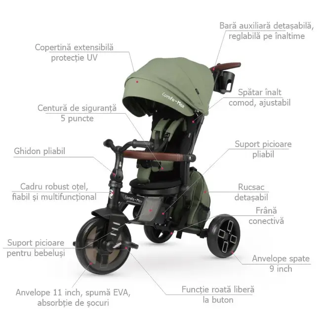 Tricicleta ultrapliabila qplay comfo max verde smb3250t7081