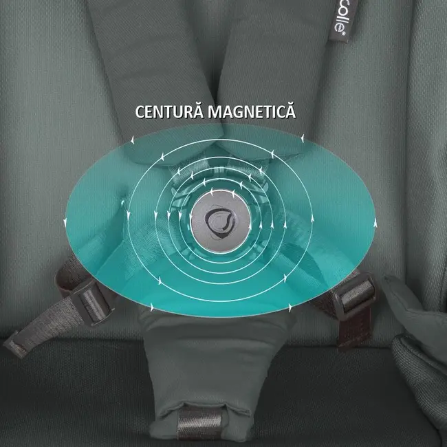 Carucior modular 2in1 coccolle serry moss green+ scoica auto isize coccolle knox black smb325065481325080360