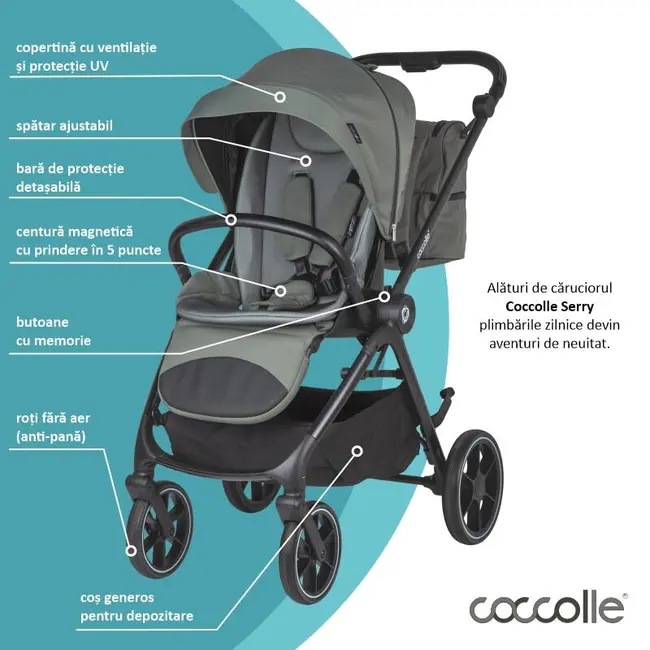 Carucior modular 2in1 coccolle serry moss green+ scoica auto isize coccolle knox black smb325065481325080360