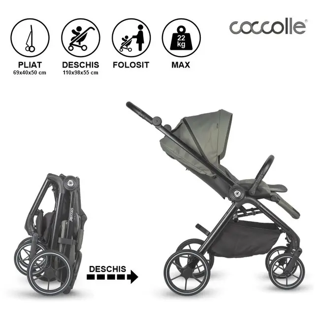 Carucior modular 2in1 coccolle serry moss green+ scoica auto isize coccolle knox black smb325065481325080360