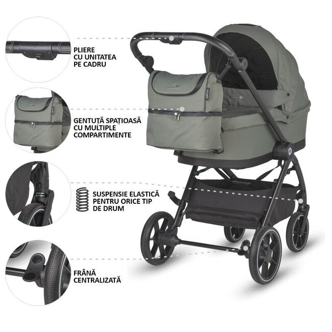 Carucior modular 2in1 coccolle serry moss green+ scoica auto isize coccolle knox black smb325065481325080360