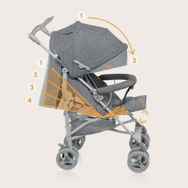 Carucior sport compact, Lionelo, Irma, Spatar reglabil in 4 pozitii, Suport picioare reglabil, Manere rotative, Pliere tip umbrela, 6- 36 luni, Pana la 15 kg, Conform cu EN1888-1:2018, Gri BYNLO-IRMA_GREY/DARKGREY