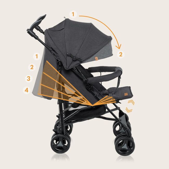 Carucior sport compact, Lionelo, Irma, Spatar reglabil in 4 pozitii, Suport picioare reglabil, Manere rotative, Pliere tip umbrela, 6- 36 luni, Pana la 15 kg, Conform cu EN1888-1:2018, Gri/Negru BYNLO-IRMA_BLACK/DARKGREY