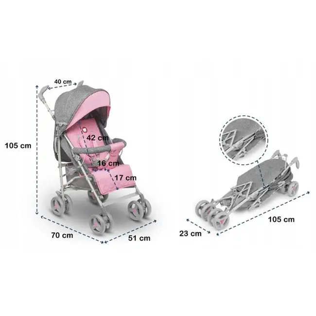 Carucior sport compact, Lionelo, Irma, Spatar reglabil in 4 pozitii, Suport picioare reglabil, Manere rotative, Pliere tip umbrela, 6- 36 luni, Pana la 15 kg, Conform cu EN1888-1:2018, Roz BYNLO-IRMA_PINK