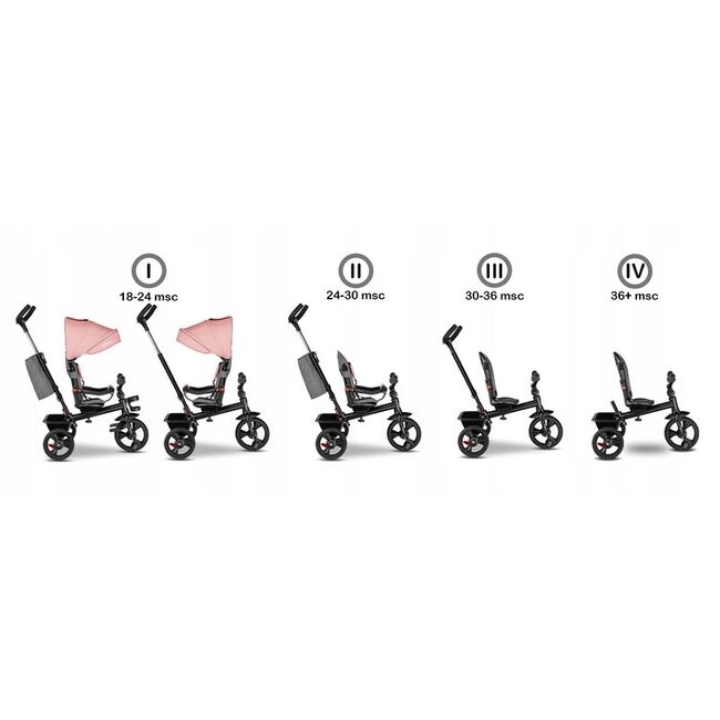 Tricicleta copii, Lionelo, Haari, Ultrapliabila, Multifunctionala, Suport picioare, Control al directiei, Scaun reversibil, Rotire 360 grade, Conform cu standardul european de securitate EN71, Bubblegum BYNLO-HAARI_BUBBLEGUM