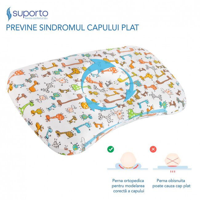 HUSA de schimb / Fata de perna pentru Perna ortopedica Baby nou nascuti 8-24 luni | Multicolora cu animalute SPTHPBEA000