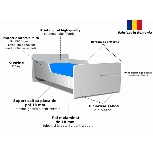 Pat copii Alb nepersonalizat model  Creativ, 180x80 Cm Ptv8712