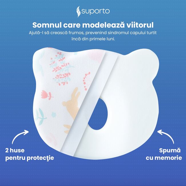 Perna Bebelus Suporto Ursulet, 0-12 luni, Impotriva Plagiocefaliei, pentru Formarea Capului la Nou Nascuti, Ortopedica si Hipoalergenica din Spuma cu Memorie, Husa Bumbac 100%, Alba, Model cu Iepurasi SPTPBE2ALB
