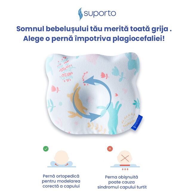 Perna Bebelus Suporto Ursulet, 0-12 luni, Impotriva Plagiocefaliei, pentru Formarea Capului la Nou Nascuti, Ortopedica si Hipoalergenica din Spuma cu Memorie, Husa Bumbac 100%, Alba, Model cu Iepurasi SPTPBE2ALB