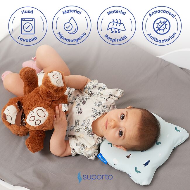 Perna Bebelus Suporto Ursulet, 0-12 luni, Impotriva Plagiocefaliei, pentru Formarea Capului la Nou Nascuti, Ortopedica si Hipoalergenica din Spuma cu Memorie, Husa Bumbac 100%, Albastra SPTPBE2BLUE